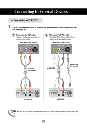 Page 2020
Connecting to External Devices
When using the RCA cable.
• Connect the input terminal with a
proper colour match.When using theS-Video cable.• Connect to the S-Video input terminal to
watch high image quality movies.
S-VIDEO
AV IN 2(MONO)VIDEOAUDIOLR
VIDEO
OUTAUDIO
OUT
Rear side of the Product
RCA Cable
Connect the video/audio cable as shown in the figure below and then connect the power
cord (See page 19).
Connecting to VCR/DVD
VCR/DVD
B A
(Not included)
S-VIDEO
AV IN 2(MONO)VIDEOAUDIOLR
VIDEO...