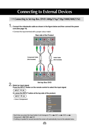 Page 2222
Connecting to External Devices
AUDIO
COMPONENT INVIDEOYPBPRLR
AUDIO
COMPONENT INVIDEOYPbPrLR
Rear side of the Product
Component Cable
Connect the video/audio cable as shown in the figure below and then connect the power
cord (See page 19).
Connecting to Set-top Box /DVD (480p/576p/720p/1080i/480i/576i)
Set-top Box /DVD
• Connect the input terminal with a proper colour match.
(Not included)
1.
Audio Cable
(Not included)
Select an input signal.
Press the INPUT button on the remote control to select the...