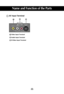 Page 1717
AV Input Terminal
S-VIDEO
AV IN 2(MONO)VIDEOAUDIO
LR
S-Video Input Terminal Audio Input TerminalVideo Input Terminal
Name and Function of the Parts
 