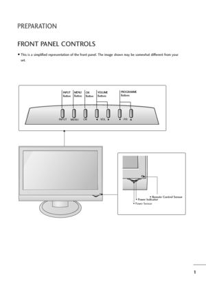 Page 21
PREPARATION
FRONT PANEL CONTROLS
This is a simplified representation of the front panel. The image shown may be somewhat different from your
set.
• Remote Control Sensor• Power Indicator
• Power Sensor
INPUT
MENUVOLPROK
PROGRAMME
Buttons VOLUME
Buttons MENU
ButtonOK
Button INPUT
Button
qownloadedUfromUzanualzonitorHcomUzanuals 