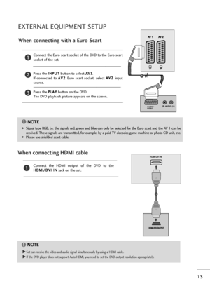 Page 1413
EXTERNAL EQUIPMENT SETUP
HDMI/DVI IN
AV 1 AV 2
(R) AUDIO (L)
AUDIO/
VIDEO
AV 1AV 2
When connecting with a Euro Scart
Connect the Euro scart socket of the DVD to the Euro scart
socket of the set.
Press the I IN
NP
PU
UT
T
button to select 
AV 1.
If  connected  to A AV
V2
2 
 
Euro  scart  socket,  select A AV
V2
2 
 
input
source.
Press the P PL
LA
AY
Y
button on the DVD.
The DVD playback picture appears on the screen.2
3
1
1
When connecting HDMI cable
Connect  the  HDMI  output  of  the  DVD  to  the...