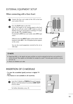 Page 1615
EXTERNAL EQUIPMENT SETUP
(R) AUDIO (L)
AUDIO/
VIDEO
AV 1
V 1AV 2
V 2
When connecting with a Euro Scart
Connect  the  Euro  scart  socket  of  the  VCR  to  the  Euro
scart socket of the set.
Press the P PL
LA
AY
Y
button on the VCR.
If  your  VCR  outputs  an  AV  switching  signal  via  the  Scart
lead,  the  set  will  auto  switch  to 
AV  1mode  on  start  of
playback, but if you want to keep on watching in TV mode,
press the 
D D/
/ 
 E
Eor NUMBER buttons.
If connected to A AV
V2
2 
 
Euro scart...