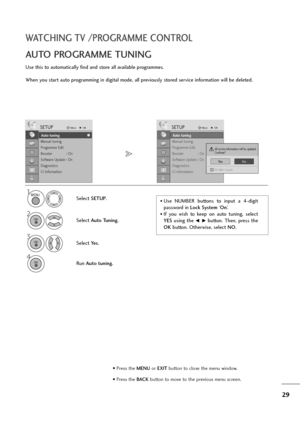 Page 3029
WATCHING TV /PROGRAMME CONTROL
Use this to automatically find and store all available programmes.
When you start auto programming in digital mode, all previously stored service information will be deleted.
AUTO PROGRAMME TUNING 
• Use  NUMBER buttons  to  input  a  4-digit
password in Lock System‘On’.
• If  you  wish  to  keep  on  auto  tuning,  select
YESusing  the
F  Gbutton.  Then,  press  the
OKbutton. Otherwise, select NO.  Select SETUP.
2
Select Auto Tuning.
3
Select Ye s.
4
Run Auto tuning....