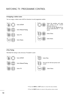 Page 3332
WATCHING TV /PROGRAMME CONTROL
Normally fine tuning is only necessary if reception is poor.
AFine Tuning
3
Select TV.
4
Select Fine.
5Fine tune for the best picture and
sound.
6
Select Store. You can assign a station name with five characters to each programme number.
AAssigning a station name
Select SETUP.
2
Select Manual Tuning.
3
Select TV.
4
Select Name.
5Select  the  position  and  make
your  choice  of  the  second
character, and so on.
You  can  use  the  alphabet A A
to
Z Z
, the number 0 0
to...