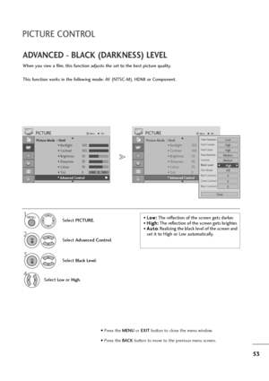 Page 5453
PICTURE CONTROL
ADVANCED - BLACK (DARKNESS) LEVEL
When you view a film, this function adjusts the set to the best picture quality.
This function works in the following mode: AV (NTSC-M), HDMI or Component.
Picture Mode  : Vivid
• Backlight 100
• Contrast 100
• Brightness 50
• Sharpness 70
• Colour 70
• Tint 0
• Advanced Control
PICTUREMoveOK
E D• 
Advanced Control
Select PICTURE.
2
Select Advanced Control.
3
Select Black Level.
4
Select Lowor High.
1
Picture Mode  : Vivid
• Backlight 100
• Contrast...