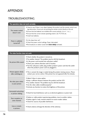 Page 7978
No picture &No sound
No color, poor colour,
or poor picture
Poor reception on 
some channels
Lines or streaks
in pictures
Horizontal/vertical bars
or picture shaking Picture appears slowly 
after switching on
ACheck whether the product is turned on.
ATry another channel. The problem may be with the broadcast.
AIs the power cord inserted into wall power outlet?
ACheck your antenna direction and/or location.
ATest the wall power outlet, plug another product’s power cord into the outlet
where the...
