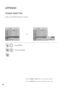 Page 7776
APPENDIX
Hard of Hearing(    )  : Off
Country : UK
Input Label
Key Lock : Off
Set ID : 1
Power Indicatior
DDC CI : On
Factory Reset
OPTIONMoveOKD
Power Indicatior
It helps you control LED when power is turned on.
POWER INDICTOR
1
Select OPTION.
2
Select Power Indicator.
3
Hard of Hearing(    )  : Off
Country : UK
Input Label
Key Lock : Off
Set ID : 1
Power Indicatior
DDC CI : On
Factory Reset
OPTIONMoveOKD
Power Indicatior
MENU
OK 
OK 
• Press the MENUor EXITbutton to close the menu window.
• Press...