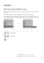 Page 7877
APPENDIX
• Press the MENUor EXITbutton to close the menu window.
• Press the BACK button to move to the previous menu screen.
Hard of Hearing(    )  : Off
Country : UK
Input Label
Key Lock : Off
Set ID : 1
Power Indicatior
DDC CI : on
Factory Reset
OPTIONMoveOKD
DDC CI
DDC/CI (Display Data Channel Command Interface) is a communication protocol for communications between
PC and set.
DDC/CI makes it possible to adjust and setup detailed functions on PC instead of the set OSD
Set can be adjusted with PC...