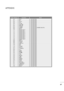 Page 8887
APPENDIX
C Co
od
de
e 
 (
(H
He
ex
xa
a)
)F
Fu
un
nc
ct
ti
io
on
nN
No
ot
te
e
PR + +
PR - -
VOL + +
VO L- -
Up (
D)
Down (
E)
Right (G)
Left (F)
POWER 
MUTE
Number Key 0
Number Key 1
Number Key 2
Number Key 3
Number Key 4
Number Key 5
Number Key 6
Number Key 7
Number Key 8
Number Key 9
INPUT
INFO  i
GUIDE
SUBTITLE
EXIT
FAV
Q.VIEW
D/A TV
TV/RADIO
I/II
SLEEP
MENU
OK(    )
LIST
TEXT
REVEAL
TIME
BACK
UPDATE
INDEX
HOLD
BLUE Key
YELLOW Key
GREEN Key
RED Key
RATIOR/C BUTTON
R/C BUTTON
R/C BUTTON
R/C BUTTON...