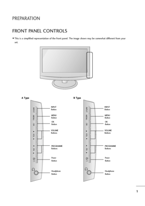 Page 21
PREPARATION
FRONT PANEL CONTROLS
This is a simplified representation of the front panel. The image shown may be somewhat different from your
set.
INPUT
MENUVOL
PR
OK
PROGRAMME
Buttons VOLUME
ButtonsMENU
Button
OK
Button INPUT
Button INPUT
Button
A A 
 T
Ty
yp
pe
eB
B 
 T
Ty
yp
pe
e
Power
Button
Headphone
Button
INPUT
MENUVOL
PR
OK
PROGRAMME
Buttons VOLUME
ButtonsMENU
Button
OK
Button INPUT
Button
Power
Button
Headphone
Button
’ownloadeddfromd*anual*onitor-comd*anuals 