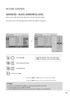 Page 5251
PICTURE CONTROL
ADVANCED - BLACK (DARKNESS) LEVEL
When you view a film, this function adjusts the set to the best picture quality.
This function works in the following mode: AV (NTSC-M), HDMI or Component.
Picture Mode  : Vivid
• Backlight 100
• Contrast 100
• Brightness 50
• Sharpness 70
• Colour 70
• Tint 0
• Advanced Control
PICTUREMoveOK
E D• 
Advanced Control
Select PICTURE.
2
Select Advanced Control.
3
Select Black Level.
4
Select Lowor High.
1
Picture Mode  : Vivid
• Backlight 100
• Contrast...