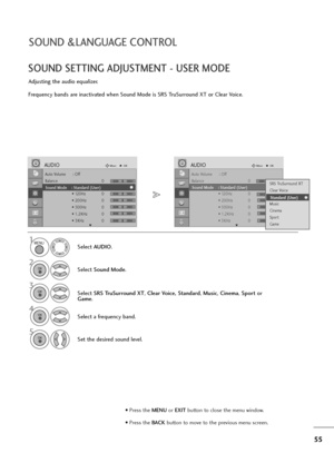 Page 5655
SOUND &LANGUAGE CONTROL
• Press the MENUor EXITbutton to close the menu window.
• Press the BACK button to move to the previous menu screen.
SOUND SETTING ADJUSTMENT - USER MODE
Adjusting the audio equalizer.
Frequency bands are inactivated when Sound Mode is SRS TruSurround XT or Clear Voice.
Select AUDIO.
2
Select Sound Mode.
3
Select SRS TruSurround XT, Clear Voice, Standard, Music, Cinema, Sportor
Game.
Set the desired sound level.
1
4
Select a frequency band.
MENU
OK 
OK 
OK 
5OK 
Auto Volume :...