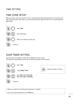 Page 6867
TIME SETTING
You do not have to remember to switch the set off before you go to sleep.
The sleep timer automatically switches the set off after the preset time has elapsed.
SLEEP TIMER SETTING
When you select a Time Zone city, the TV time is set by the time offset information based on Time Zone and
GMT (Greenwich Mean Time) which is received with the broadcast signal and the time is set automatically by a
digital signal.
TIME ZONE SETUP
Select TIME.
Select TIME.
2
Select Time Zone.
1
3
Select your...