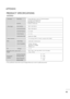 Page 8483
APPENDIX
PRODUCT SPECIFICATIONS

The specifications shown above may be changed without prior notice for quality improvement.
Powe rAC100-240V~50/60 Hz 0.8A
On Mode : 48W (typ.)
Sleep Mode    1W (R RG
GB
B
)
Off Mode    1W
LCD PanelScreen Type
Pixel Pitch19 inches Wide (481.41 mm) TFT (Thin Film Transistor)
LCD (Liquid Crystal Display) Panel
Visible diagonal size: 481.41 mm
0.243(H) x 0.243(V) mm
Max. Resolution
Recommended Resolution
Horizontal Frequency
Vertical Frequency
Synchronization Type
Video...