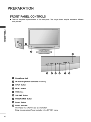 Page 44
PREPARATION
PREPARATION
FRONT PANEL CONTROLS
 ■This  is  a  simplified  representation  of  the  front  panel.  The  image  shown  may  be  somewhat  different 
from your set.
Headphone Jack
IR receiver (Remote controller receiver)
INPUT Button
MENU Button
OK Button
VOLUME Button
PROGRAMME Button
Power Button
Power Indicator
Illuminates blue when the set is switched on.
Note: You can adjust Power indicator in the OPTION menu.
1
1
5
3
7
2
6
4
8
9
2
345678
9
 