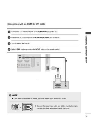 Page 3131
EXTERNAL  EQUIPMENT  SETUP
Connecting with an HDMI to DVI cable
Connect the DVI output of the PC to the HDMI/DVI IN jack on the SET.
Connect the PC audio output to the AUDIO IN (RGB/DVI) jack on the SET.
Turn on the PC and the SET.
Select HDMI  input source using the INPUT  button on the remote control.
1
2
3
4
1
2
 ►Connect the signal input cable and tighten it up by turning in 
the direction of the arrow as shown in the figure.
NOTE!
 ►If you want to use HDMI-PC mode, you must set the input label to...