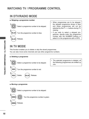 Page 5252
WATCHING TV / PROGRAMME CONTROL
WATCHING  TV  /  PROGRAMME  CONTROL
IN DTV/RADIO MODE
IN TV MODE
 ■Skipping a programme number
 ■Deleting a programme
 ■Moving a programme
1
1
1
2
2
2
3
3
3
Turn the programme number to blue.
Turn the programme number to red.
Turn the programme number to green.
Release.
Delete.
Release.
Release.
Select a programme number to be skipped.
Select a programme number to be skipped.
Select a programme number to be skipped.
BLUE
RED
GREEN
BLUE
RED
GREEN
BLUE
• When  programmes...