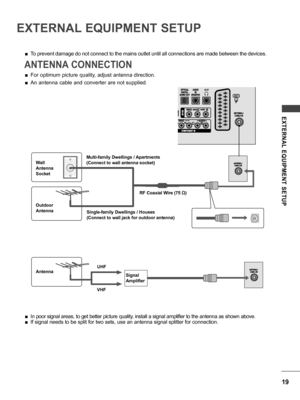 Page 1919
EXTERNAL  EQUIPMENT  SETUP
ANTENNA CONNECTION
 ■To prevent damage do not connect to the mains outlet until all connections are made between the devices.
 ■For optimum picture quality, adjust antenna direction.
 ■An antenna cable and converter are not supplied.
Multi-family Dwellings / Apartments
(Connect to wall antenna socket)
Wall
Antenna
Socket
Outdoor
Antenna
Single-family Dwellings / Houses
(Connect to wall jack for outdoor antenna) RF Coaxial Wire (75 Ω)
 ■
In poor signal areas, to get better...