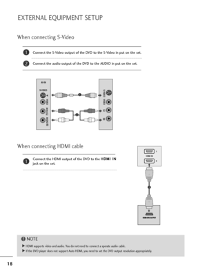 Page 1918
EXTERNAL EQUIPMENT SETUP
When connecting HDMI cable
Connect the HDMI output of the DVD to the H HD
DM
MI
I 
 I
IN
N
jack on the set.1
GHDMI supports video and audio. You do not need to connect a sperate audio cable.
GIf the DVD player does not support Auto HDMI, you need to set the DVD output resolution appropriately.
NOTE!
HDMI IN1
2
1
When connecting S-Video
Connect the S-Video output of the DVD to the S-Video in put on the set.
Connect the audio output of the DVD to the AUDIO in put on the set.1
2...