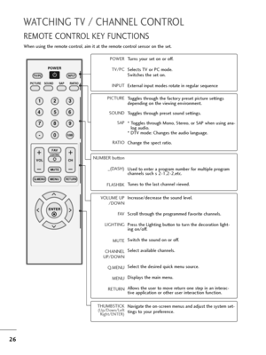 Page 2726
WATCHING TV / CHANNEL CONTROL
REMOTE CONTROL KEY FUNCTIONS
When using the remote control, aim it at the remote control sensor on the set.
123
456
78
0 -9
VOL CH
ENTER POWER
MUTE
Q.MENUMENU
FLASHBK
RETURN
FAV
PICTURE SOUND SAPRATIO TV/PC
INPUT
LIGHTING
POWER
TV/PC
INPUTTurns your set on or off.
Selects TV or PC mode.
Switches the set on.
External input modes rotate in regular sequence
PICTURE
SOUND
SAP
RATIOToggles through the factory preset picture settings
depending on the viewing environment....