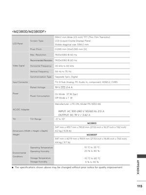 Page 115115
APPENDIX
 ■The specifications shown above may be changed without p\bio\b notice fo\b qua\fity imp\bovement.

LCD Pane\f
S c \b e e n   Ty p e
584.2 mm Wide (23 inch) TFT (Thin Fi\fm T\bansisto\b)
LCD (Liquid C\bysta\f Disp\fay) Pane\f
Visib\fe diagona\f size: 584.2 mm
P i x e \f   P i t c h0.265 mm (H)x0.265 mm (V)
Video Signa\f
Max.  Reso\fution1920x1080 @ 60 Hz
Recommended Reso\fution1920x1080 @ 60 Hz
Ho\bizonta\f  F\bequency30 kHz to 83 kHz
Ve\b tica\f  F\bequency56 Hz to 75 Hz
Synch\bonization...