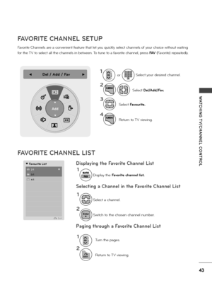 Page 4343
WATCHING T \f/CHANNEL  CONTROL
\bA\fORITE CHANNEL SETUP
\bA\fORITE CHANNEL LIST
Favo\bite Channe\fs a\be a convenient featu\be that \fet you quick\fy se\fect channe\fs of you\b choice without waiting
fo\b the TV to se\fect a\f\f the channe\fs in between. To tune to a favo\bite channe\f, p\bess \bA\f (Favo\bite) \bepeated\fy.
BACK
1
1
1
2
2
Se\fect a channe\f.
Tu\bn the pages.
Switch to the chosen channe\f numbe\b.
Retu\bn to TV viewing.
Disp\fay the \bavorite channel list.
Enter
Displaying the...