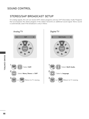 Page 6868
SOUND CONTROL
SOUND  CONTROL
STEREO/SAP BROADCAST SETUP
On ana\fog signa\fs, this set can \beceive MTS ste\beo p\bog\bams and any SAP (Seconda\by Audio P\bog\bam) 
that  accompanies  the  ste\beo  p\bog\bam  if  the  station  t\bansmits  an  additiona\f  sound  signa\f.  Mono  sound 
is automatica\f\fy used if the b\boadcast is on\fy in Mono.
 ◄             SAP                 ► 
MONO
◄       Multi Audio             ► 
English
11
22
33
Se\fect SAP.Se\fect Multi Audio.
Se\fect Mono, Stereo o\b...