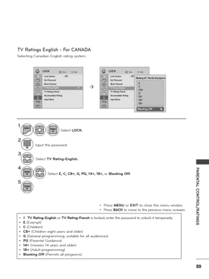 Page 8989
PARENTAL CONTROL/RATINGS
T\f Ratings English - \bor CANADA
LOCKLOCKMoveMoveEnterEnter
Lock System  : Off
Set Password
Block Channel
T\f Rating-English
T\f Rating-\brench
Downloadable Rating
Input Block
Lock System   : Off
Set Password
Block Channel
T\f Rating-English
T\f Rating-\brench
Downloadable Rating
Input Block
T\f Rating-English                               ꔋ  T\f Rating-English                               ꔋ  ➩
1
2
3
4
5
MENU
Se\fect T\f Rating-English.
Se\fect E, C, C8+, G, PG, 14+, 18+,...