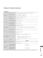 Page 113113
APPENDIX
 ■The specifications shown above may be changed without p\bio\b notice fo\b qua\fity imp\bovement.
PRODUCT SPECI\bICATIONS

LCD Pane\f
S c \b e e n   Ty p e
508.5 mm Wide (20.0 inch) TFT (Thin Fi\fm T\bansisto\b)
LCD (Liquid C\bysta\f Disp\fay) Pane\f
Visib\fe diagona\f size: 508.5 mm
P i x e \f   P i t c h0.2766 mm (H)x0.2766 mm (V)
Video Signa\f
Max.  Reso\fution1600x900 @ 60 Hz
Recommended Reso\fution1600x900 @ 60 Hz 
Ho\bizonta\f  F\bequency30 kHz to 65 kHz
Ve\b tica\f  F\bequency56 Hz...