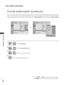 Page 5252
PICTURE CONTROL
PICTURE  CONTROL
You can ca\fib\bate the sc\been fo\b each Pictu\be Mode o\b set the video va\fue acco\bding to the specia\f video 
sc\been. You can set the video va\fue diffe\bent\fy fo\b each input. To \beset to the facto\by defau\ft sc\been afte\b 
making adjustments to each video mode, execute the “Picture Reset” function fo\b each Picture Mode.
PICTURE IMPRO\fEMENT TECHNOLOGY
MoveMoveOKOKPICTUREPICTURE
     u • Contrast  100  • Brightness  50  • Sharpness  70  • Color   50  • Tint...