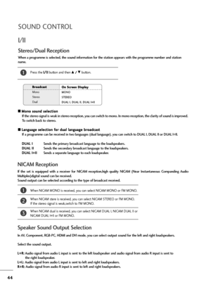 Page 4544
SOUND CONTROL
I/II
A AM
Mo
on
no
o 
 s
so
ou
un
nd
d 
 s
se
el
le
ec
ct
ti
io
on
n
If the stereo signal is weak in stereo reception, you can switch to mono. In mono reception, the clarity of sound is improved.
To switch back to stereo.
A AL
La
an
ng
gu
ua
ag
ge
e 
 s
se
el
le
ec
ct
ti
io
on
n 
 f
fo
or
r 
 d
du
ua
al
l 
 l
la
an
ng
gu
ua
ag
ge
e 
 b
br
ro
oa
ad
dc
ca
as
st
t
If a programme can be received in two languages (dual language), you can switch to DUAL I, DUAL II or DUAL I+II.
D DU
UA
AL
L...