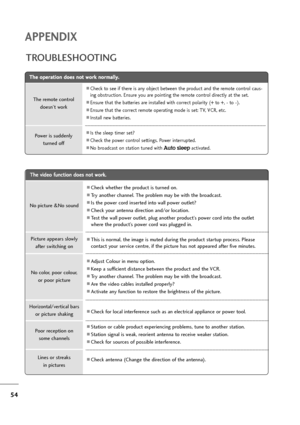 Page 5554
No picture &No sound
No color, poor colour,
or poor picture
Poor reception on 
some channels
Lines or streaks
in pictures
Horizontal/vertical bars
or picture shaking Picture appears slowly 
after switching on
ACheck whether the product is turned on.
ATry another channel. The problem may be with the broadcast.
AIs the power cord inserted into wall power outlet?
ACheck your antenna direction and/or location.
ATest the wall power outlet, plug another product’s power cord into the outlet
where the...