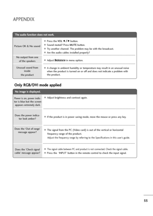 Page 5655
APPENDIX
T Th
he
e 
 a
au
ud
di
io
o 
 f
fu
un
nc
ct
ti
io
on
n 
 d
do
oe
es
s 
 n
no
ot
t 
 w
wo
or
rk
k.
.
APress the VO LF /
/Gbutton.
ASound muted? Press MUTEbutton.
ATry another channel. The problem may be with the broadcast.
AAre the audio cables installed properly?
AAdjust Balancein menu option.
AA change in ambient humidity or temperature may result in an unusual noise
when the product is turned on or off and does not indicate a problem with
the product. Picture OK & No sound
Unusual sound...