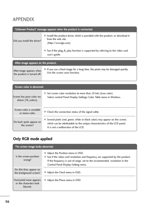 Page 5756
APPENDIX
T Th
he
e 
 s
sc
cr
re
ee
en
n 
 i
im
ma
ag
ge
e 
 l
lo
oo
ok
ks
s 
 a
ab
bn
no
or
rm
ma
al
l.
.
AAdjust the Position menu in OSD.
ASee if the video card resolution and frequency are supported by the product.   
If the frequency is out of range, set to the recommended  resolution in the   
Control Panel-Display-Setting menu.
AAdjust the Clock menu in OSD.
AAdjust the Phase menu in OSD. Is the screen position
wrong?
Horizontal noise appears
or the characters look
blurred.
Do thin lines appear...