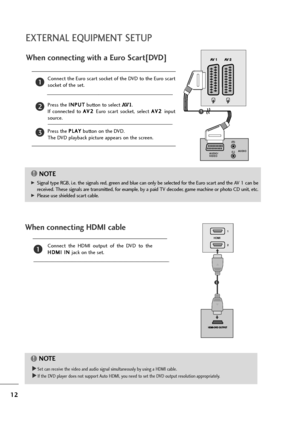 Page 1312
EXTERNAL EQUIPMENT SETUP
When connecting with a Euro Scart[DVD]
Connect the Euro scart socket of the DVD to the Euro scart
socket of the set.
Press the I IN
NP
PU
UT
T
button to select 
AV 1.
If  connected  to A AV
V2
2 
 
Euro  scart  socket,  select A AV
V2
2 
 
input
source.
Press the P PL
LA
AY
Y
button on the DVD.
The DVD playback picture appears on the screen.2
3
1
When connecting HDMI cable
Connect  the  HDMI  output  of  the  DVD  to  the
H HD
DM
MI
I 
 I
IN
N 
 
jack on the set.1
G GSet can...