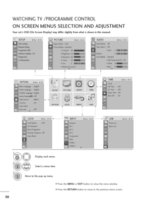 Page 3130
WATCHING TV /PROGRAMME CONTROL
ON SCREEN MENUS SELECTION AND ADJUSTMENT
Your set's OSD (
On Screen Display)
may differ slightly from what is shown in this manual.
SETUP
OPTIONLOCKINPUTUSB AUDIO TIME
PICTURE
1
Display each menu.
2
Select a menu item.
3
Move to the pop up menu.
MENU
OK 
OK 
• Press the MENUor EXITbutton to close the menu window.
• Press the RETURN button to move to the previous menu screen.
Auto tuning
Manual tuning
Programme Edit
Software Update : On
Diagnostics
CI Information...