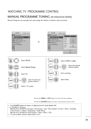Page 3433
WATCHING TV /PROGRAMME CONTROL
Manual Tuning lets you manually tune and arrange the stations in whatever order you desire. 
MANUAL PROGRAMME TUNING (IN ANALOGUE MODE)
•Use NUMBER buttons to input a 4-digit password in Lock System‘On’.
•L: SECAM L/L’ (France)
BG: PAL B/G, SECAM B/G (Europe / East Europe / Asia / New Zealand / M. East / Africa / Australia)
I: PAL I/II (U.K. / Ireland / Hong Kong / South Africa)
DK: PAL D/K, SECAM D/K (East Europe / China / Africa / CIS)
•To store another channel, repeat...