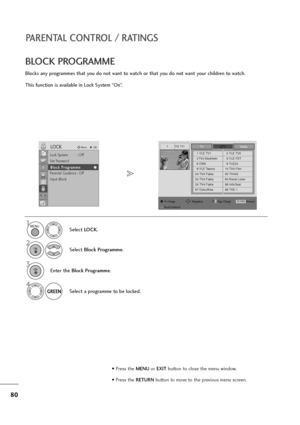 Page 8180
PARENTAL CONTROL / RATINGS
BLOCK PROGRAMME
Blocks any programmes that you do not want to watch or that you do not want your children to watch.
This function is available in Lock System “On”.
Select LOCK.
2
Select Block Programme.
1
YLE TV11TVDTVRadio
1 YLE TV12 YLE TV2
4 TV4 Stockholm5 YLE FST
6 CNN8 YLE24
9 YLE Teema14 TV4 Film
24 TV4 Fakta50 TV400
24 TV4 Fakta84 Kanal Lokal
24 TV4 Fakta86 Info/3sat
87 Doku/Kika88 TVE 1E D
3
Enter the Block Programme.
4
Select a programme to be locked.
MENU
OK 
OK...