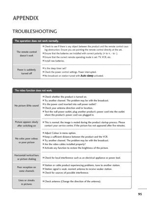 Page 9695
No picture &No sound
No color, poor colour,
or poor picture
Poor reception on 
some channels
Lines or streaks
in pictures
Horizontal/vertical bars
or picture shaking Picture appears slowly 
after switching on
ACheck whether the product is turned on.
ATry another channel. The problem may be with the broadcast.
AIs the power cord inserted into wall power outlet?
ACheck your antenna direction and/or location.
ATest the wall power outlet, plug another product’s power cord into the outlet
where the...