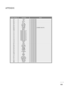 Page 104103
APPENDIX
C Co
od
de
e 
 (
(H
He
ex
xa
a)
)F
Fu
un
nc
ct
ti
io
on
nN
No
ot
te
e
00 PR + +
R/C BUTTON
01 PR - -
R/C BUTTON
02 VO L  + +
R/C BUTTON
03 VO L- -
R/C BUTTON
40 Up (
D) R/C BUTTON
41 Down (
E) R/C BUTTON
06 Right (G) R/C BUTTON
07 Left (F) R/C BUTTON
08 POWER  R/C BUTTON (POWER ON/OFF)
09 MUTE R/C BUTTON
0B INPUT R/C BUTTON
10 Number Key 0 R/C BUTTON
11 Number Key 1 R/C BUTTON
12 Number Key 2 R/C BUTTON
13 Number Key 3 R/C BUTTON
14 Number Key 4 R/C BUTTON
15 Number Key 5 R/C BUTTON
16...