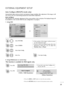 Page 2423
EXTERNAL EQUIPMENT SETUP
1
Automatically adjusts picture position and minimizes image instability. After adjustment, if the image is still
not correct, your set is functioning properly but needs further adjustment.
A Au
ut
to
o 
 c
co
on
nf
fi
ig
gu
ur
re
e
This function is for automatic adjustment of the screen position, clock, and phase The displayed image will
be unstable for a few seconds while the auto configuration is in progress.
Auto Configure (RGB [PC] mode only)
•If  the  position  of  the...