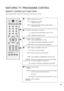 Page 2625
WATCHING TV /PROGRAMME CONTROL
REMOTE CONTROL KEY FUNCTIONS
When using the remote control, aim it at the remote control sensor on the set.
OK 
MENU EXIT
GUIDE
123
456
789
0
Q.VIEWLIST
TV/PC INPUTPOWER
VOL PR
I/IIMUTETEXT
RETURN
FAV
INFO   i
TV/RADIO
*
Q.MENUT.OPT MARKSUBTITLE
POWER
TV/PC
INPUTSwitches the set on off.
Selects TV or PC mode.
Switches the set on.
External input mode rotates in regular sequence.
Switches the set on.
TV/RADIO
I/II
MUTESelects Radio or TV channel.
Selects the sound...