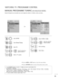 Page 3433
WATCHING TV /PROGRAMME CONTROL
Manual Tuning lets you manually tune and arrange the stations in whatever order you desire. 
MANUAL PROGRAMME TUNING (IN ANALOGUE MODE)
•Use NUMBER buttons to input a 4-digit password in Lock System‘On’.
•L: SECAM L/L’ (France)
BG: PAL B/G, SECAM B/G (Europe / East Europe / Asia / New Zealand / M. East / Africa / Australia)
I: PAL I/II (U.K. / Ireland / Hong Kong / South Africa)
DK: PAL D/K, SECAM D/K (East Europe / China / Africa / CIS)
•To store another channel, repeat...