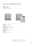 Page 4443
WATCHING TV /PROGRAMME CONTROL
Selects a label for each input source.
INPUT LABEL
Select OPTION.
2
Select Input Label.
3
Select the source.
4
Select the label.
1MENU
OK 
OK 
• Press the MENUor EXITbutton to close the menu window.
• Press the RETURN button to move to the previous menu screen.
Menu Language : English
Audio Language : English
Subtitle Language : English
Hard of Hearing(): Off
Data Service : MHEG
Country : UK
Input Label
Key Lock : Off
OPTIONMoveOK
E
I In
np
pu
ut
t 
 L
La
ab
be
el
l
Menu...