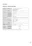 Page 10099
APPENDIX
PRODUCT SPECIFICATIONS
The specifications shown above may be changed without prior notice for quality improvement.
Powe rAC 100-240V ~50/60 Hz 1.2A
On Mode :  120W (typ.) 
Sleep Mode        1W (RGB)
Off Mode           1W
LCD PanelScreen Type
Pixel Pitch27 inches Wide (686 mm) TFT (Thin Film Transistor)
LCD (Liquid Crystal Display) Panel
Visible diagonal size: 686 mm
0.3114(H) x 0.3114(V) mm
Max. Resolution
Recommended Resolution
Horizontal Frequency
Vertical Frequency
Synchronization Type...