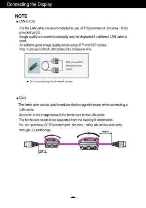 Page 11A9
NOTE
Connecting the Display
LAN Cable
-For the LAN cable,it is recommended to use SFTP(recommend : 6m,max : 10m)
provided by LG.
Image quality and some functionality may be degraded if a different LAN cable is
used.
-To achieve good image quality,avoid using UTP and STP cables.
-You must use a direct LAN cable,not a crossover one.
Do not connect any kind of network devices.
Both connections
should be same
colors.
Core
The ferrite core can be used to reduce electromagnetic waves when connecting a
LAN...