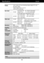 Page 26A24
Specifications                                                                     N1941W
Display
Sync Input
Video Input
Resolution
Plug&Play
Power
Consumption
Dimensions
& Weight
Tilt Range
Power Input
Environmental
Conditions
Stand Base 
Power cord 18.51 inches (47.0 cm) Flat Panel Active matrix-TFT LCD,
Anti-Glare coating
Visible diagonal size: 47.0 cm
0.30*0.30 mm pixel pitch
Horizontal Freq. 30 - 66 kHz (Automatic)
D-SUB     Vertical Freq.    57 - 63 Hz (Automatic)
D-SUB support 60Hz only(except...