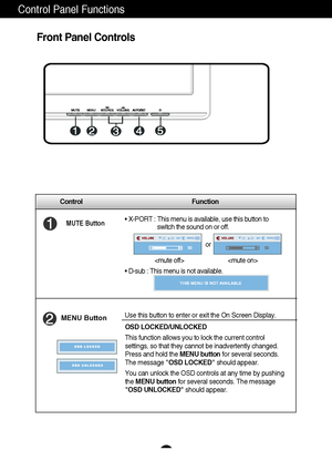 Page 13A11
Control Function
Control Panel Functions
MENU ButtonUse this button to enter or exit the On Screen Display.
OSD LOCKED/UNLOCKED
This function allows you to lock the current control
settings, so that they cannot be inadvertently changed.
Press and hold the MENU buttonfor several seconds.
The message OSD LOCKEDshould appear.
You can unlock the OSD controls at any time by pushing
the MENU buttonfor several seconds. The message
OSD UNLOCKEDshould appear.
Front Panel Controls
MUTE Button• X-PORT : This...