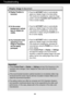 Page 17
A20A16
Troubleshooting
Display i mage is in co rr ect
● Display Position is
incorrect.
● On the screen
background, vertical
bars or stripes are
visible.
● Any horizontal noise
appearing in any
image or characters
are not clearly
portrayed.• Press the  AUTO/SET button to automatically
adjust your display image to the ideal setting. 
If the results are unsatisfactory, adjust the image
position using the  H position and V position icon
in the on screen display.
• Press the  AUTO/SET button to...