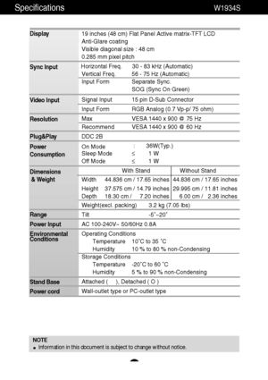 Page 19A18
Specifications                                          W1934S
NOTE
Information in this document is subject to change without notice.
Display
Sync Input
Video Input
Resolution
Plug&Play
Power
Consumption
Dimensions
& Weight
Range
Power Input
Environmental
Conditions
Stand Base
Power cord 19 inches (48 cm) Flat Panel Active matrix-TFT LCD 
Anti-Glare coating
Visible diagonal size : 48 cm
0.285 mm pixel pitch
Horizontal Freq. 30 - 83 kHz (Automatic)
Vertical Freq. 56 - 75 Hz (Automatic)
Input Form...